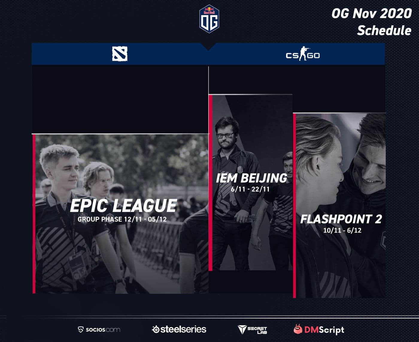 OG Esports in November article image